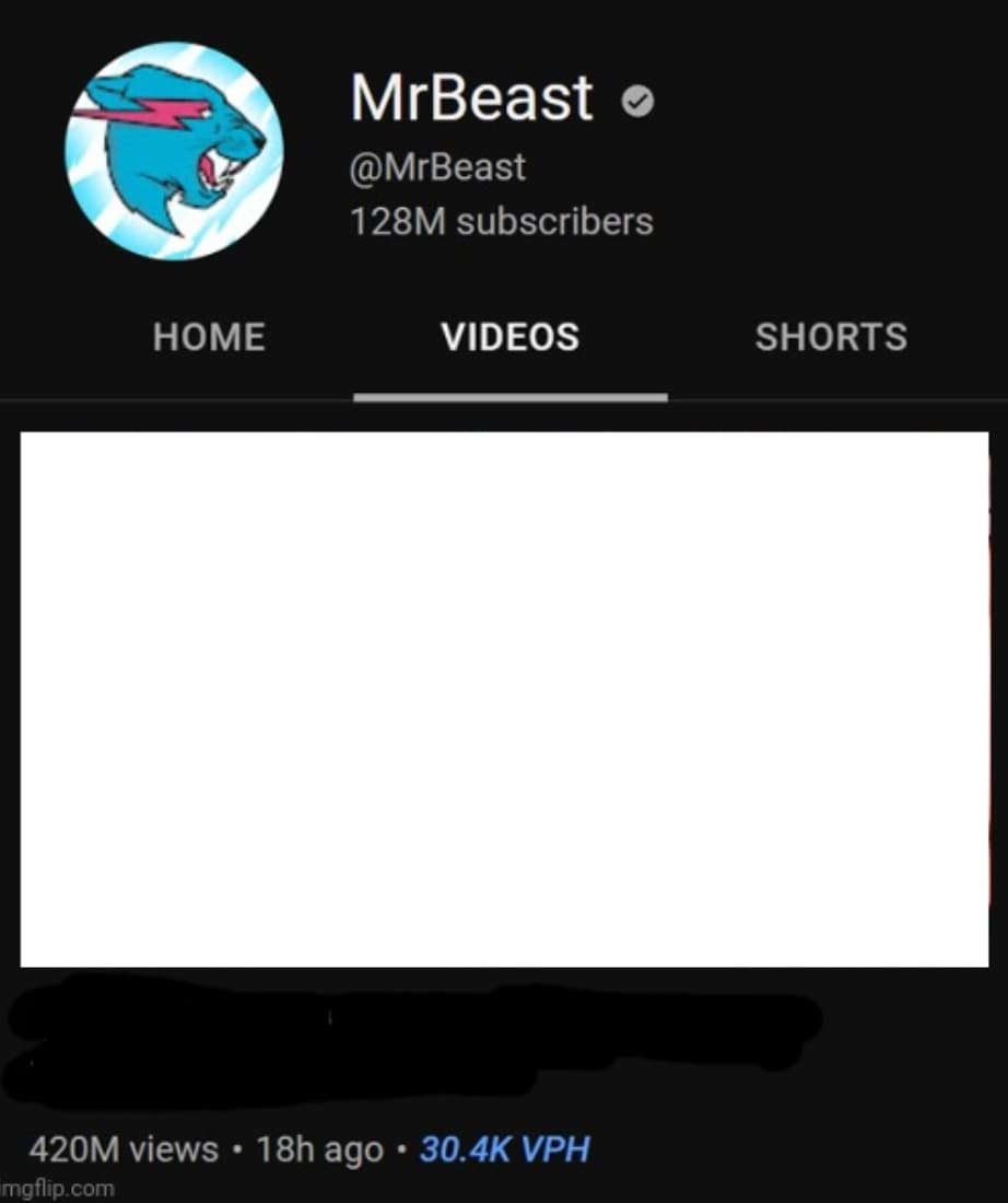 MrBeast thumbnail template meme template image.
