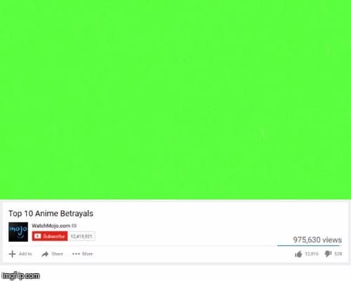 Top 10 Anime Betrayals Meme Template