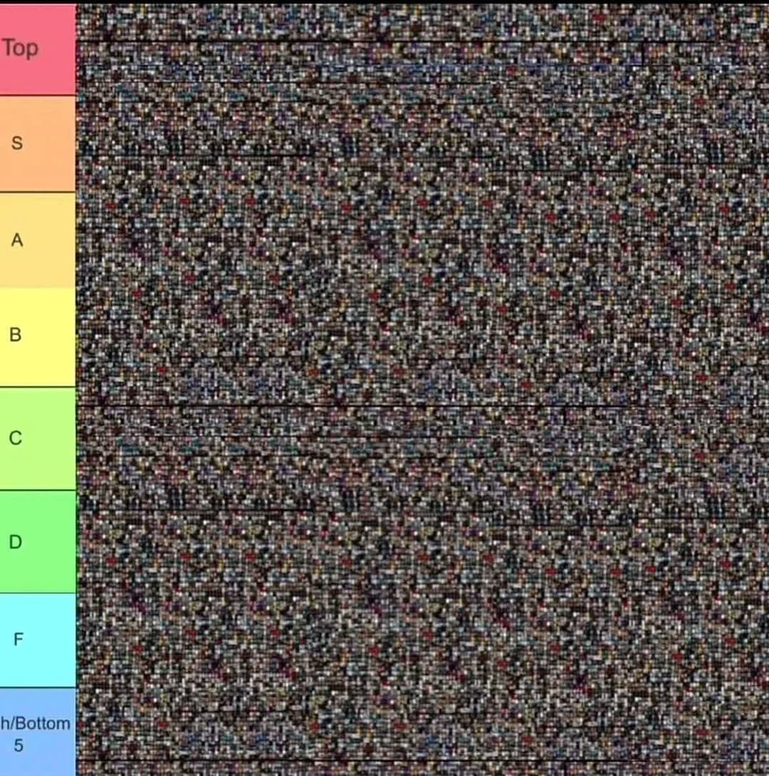 Static Tier List meme template