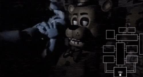 FNAF Animatronic Camera Jumpscare