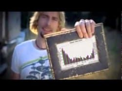 Look At This Graph