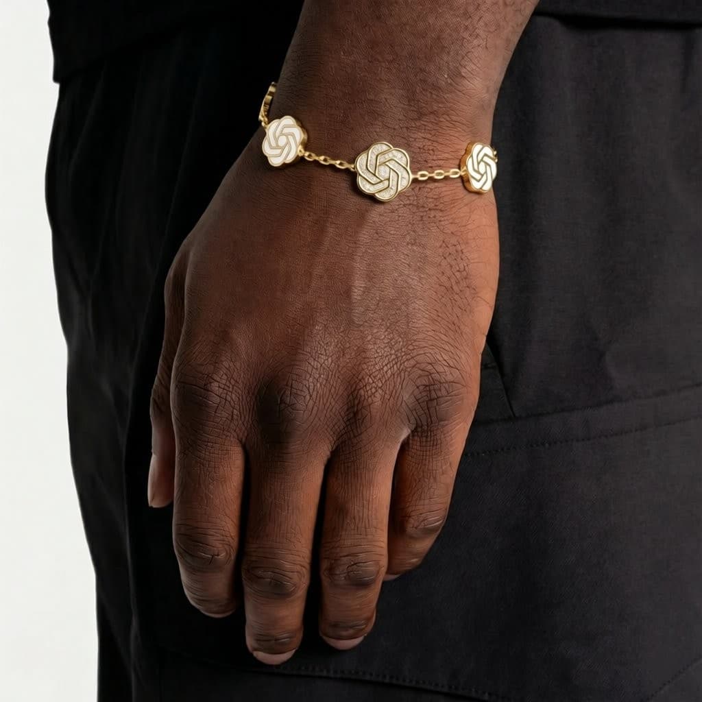 OpenAI bracelet meme template